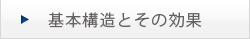 基本構造