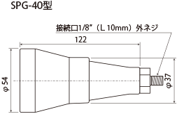 SPG-40型